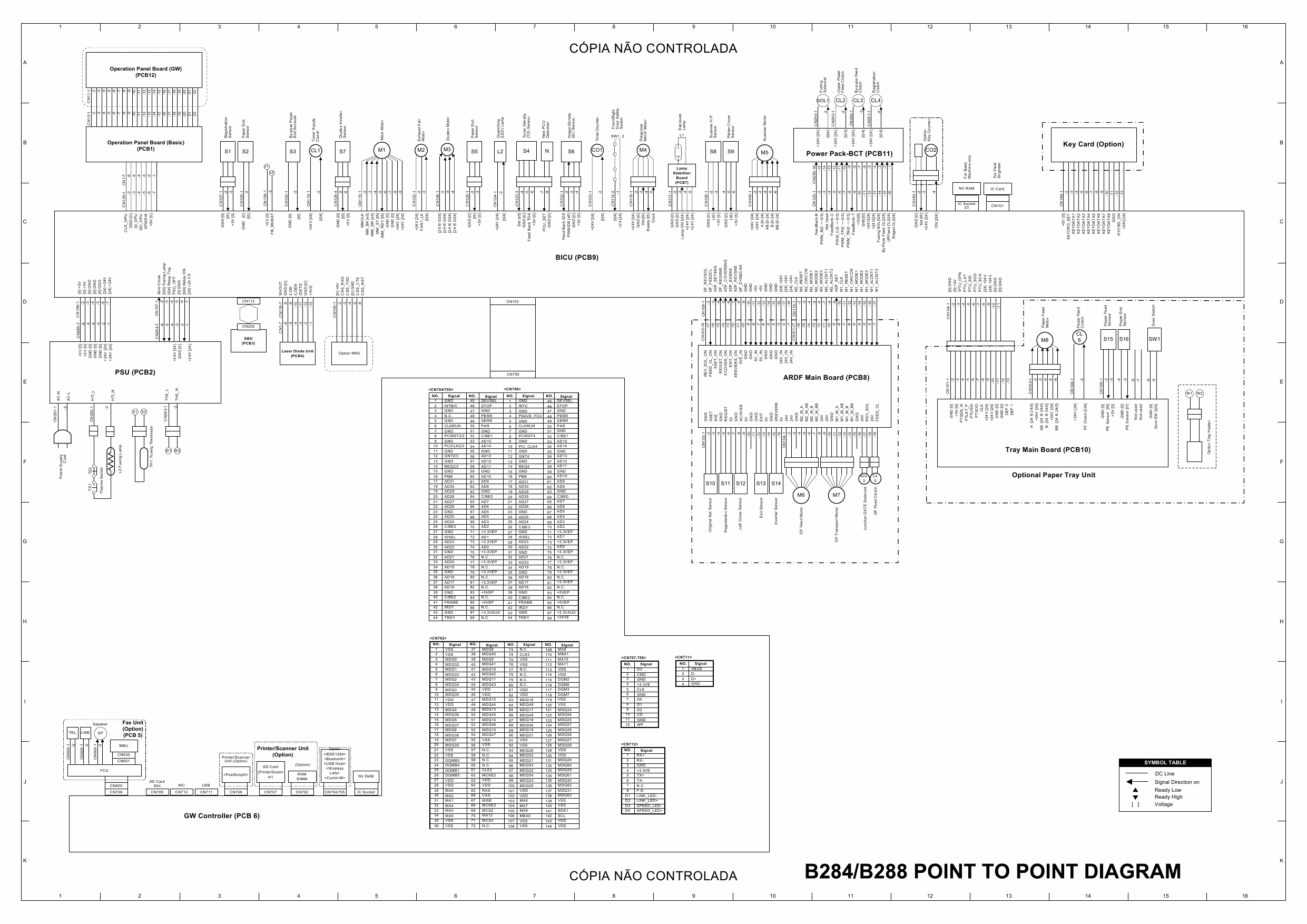 RICOH Aficio MP-161 161F 161SPF B262 B284 B288 B292 Circuit Diagram-1